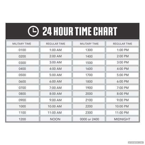 24 Hour Time .